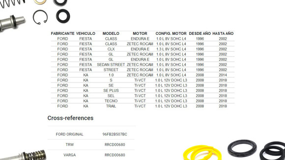 Imagen de JGO REP BOMBA FRENO FORD FIESTA 1.3 ENDURA 96-02 22,22MM